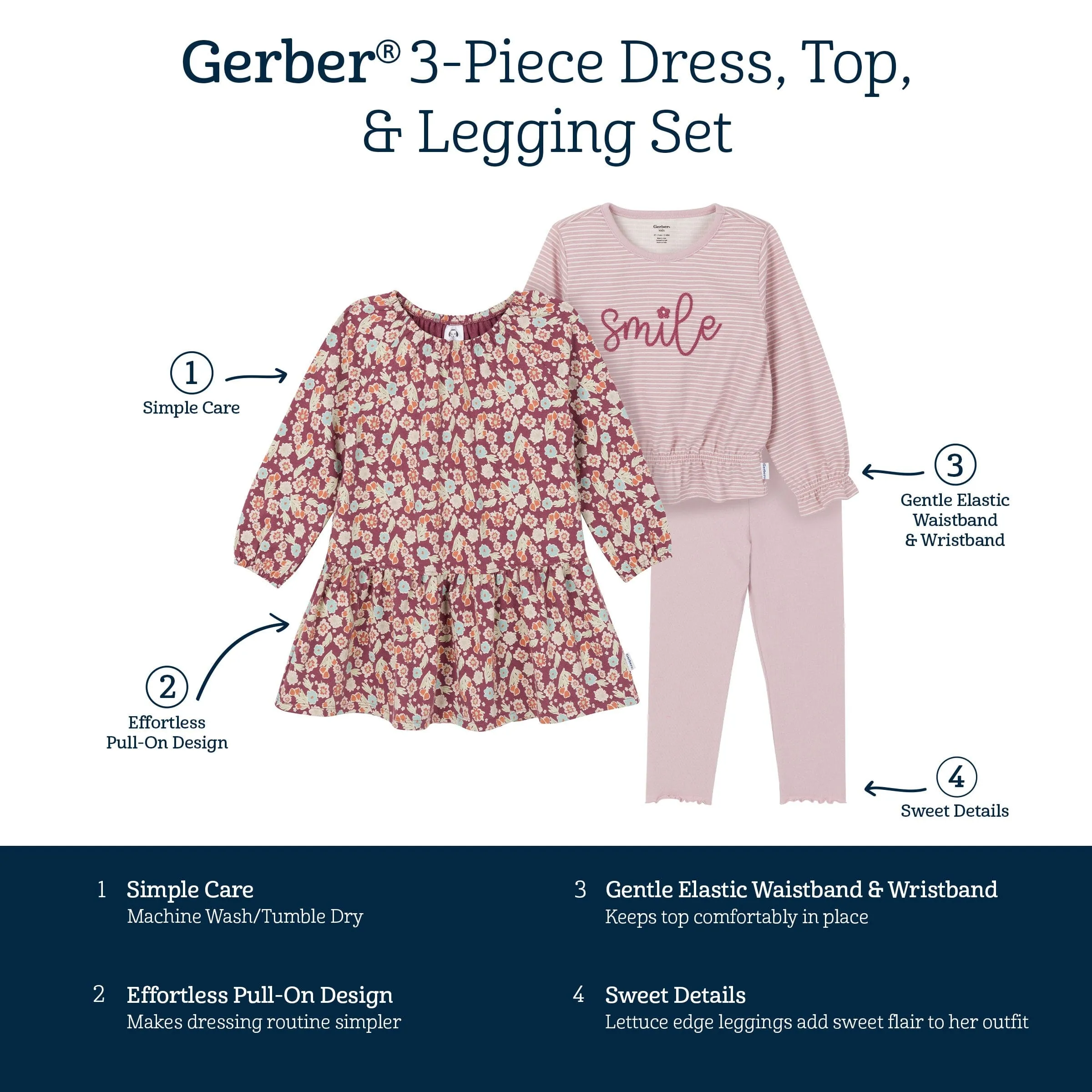 3-Piece Toddler Girls Pink Dress, Top and Legging Gerber Childrenswea