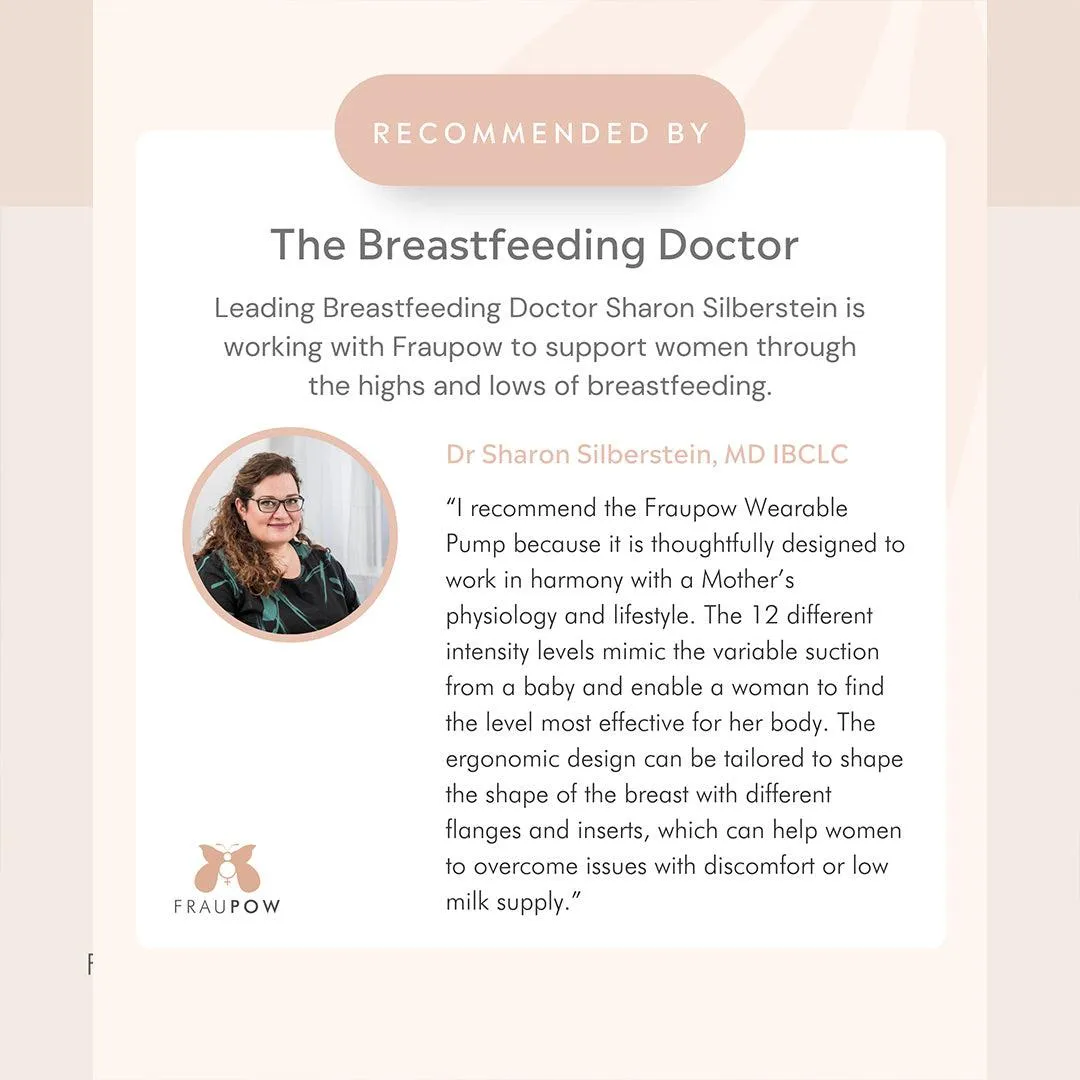 Fraupow Double Wearable Hands-Free Breast Pump - White