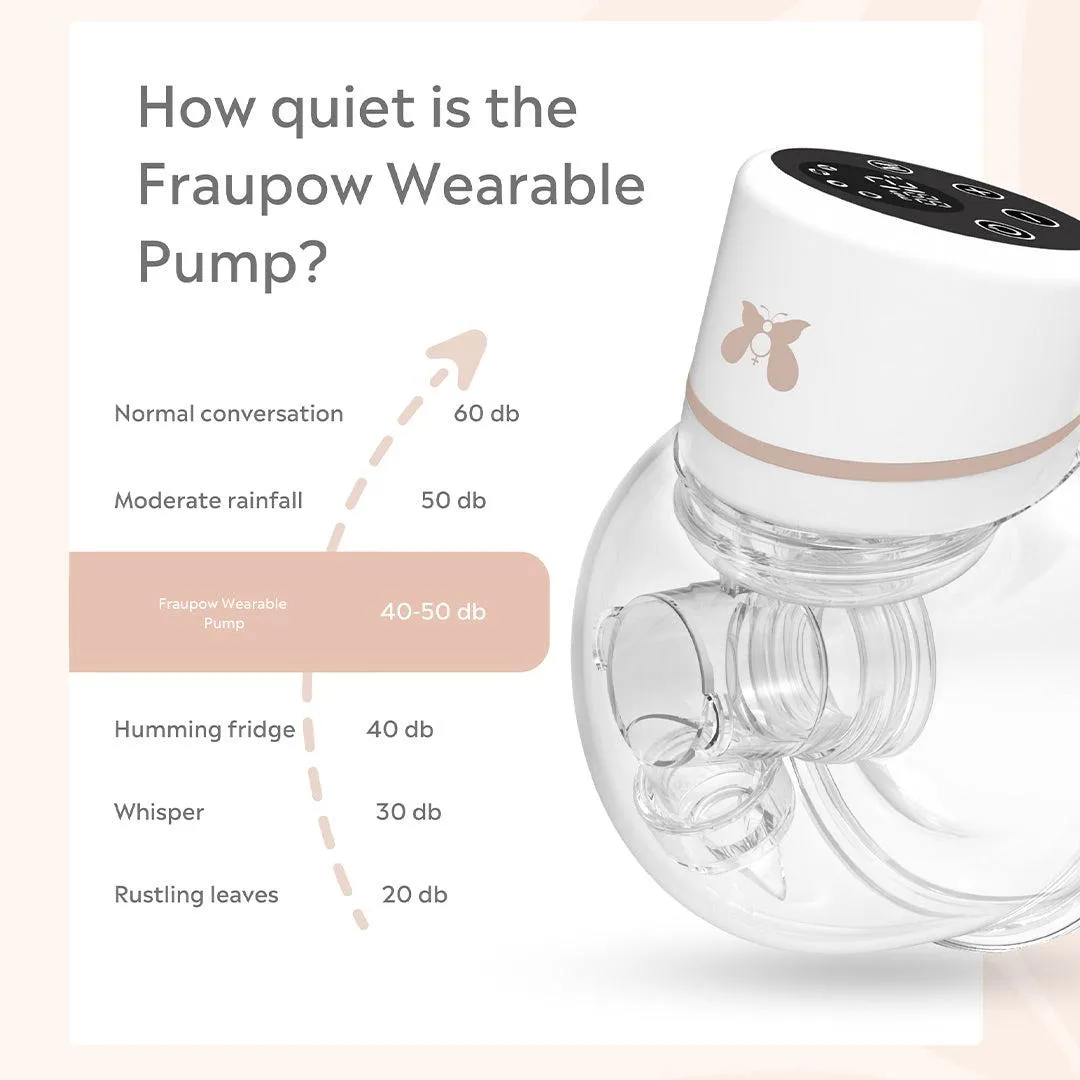 Fraupow Double Wearable Hands-Free Breast Pump - White