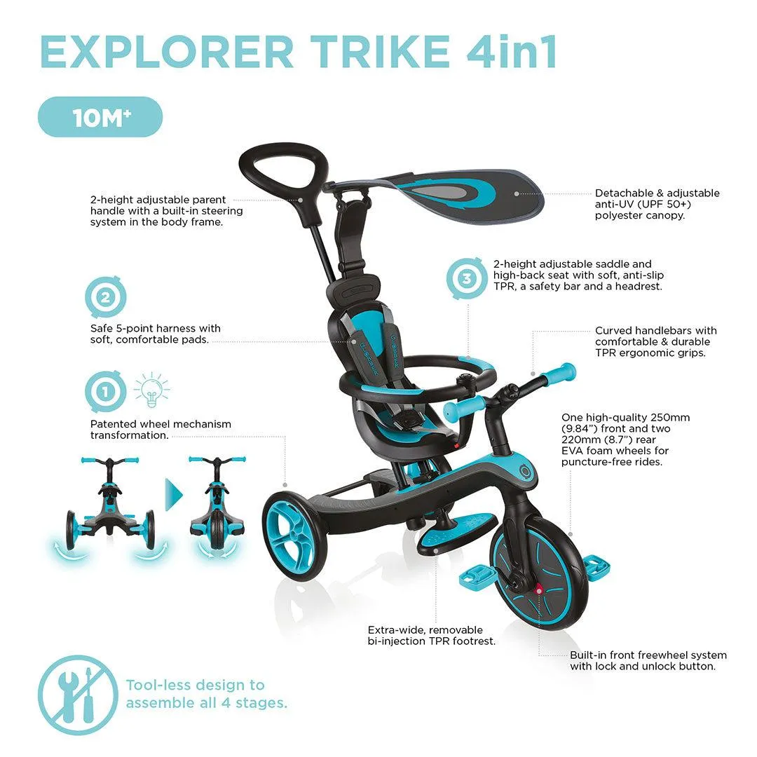 Globber Explorer Trike 4 in 1 - Mint