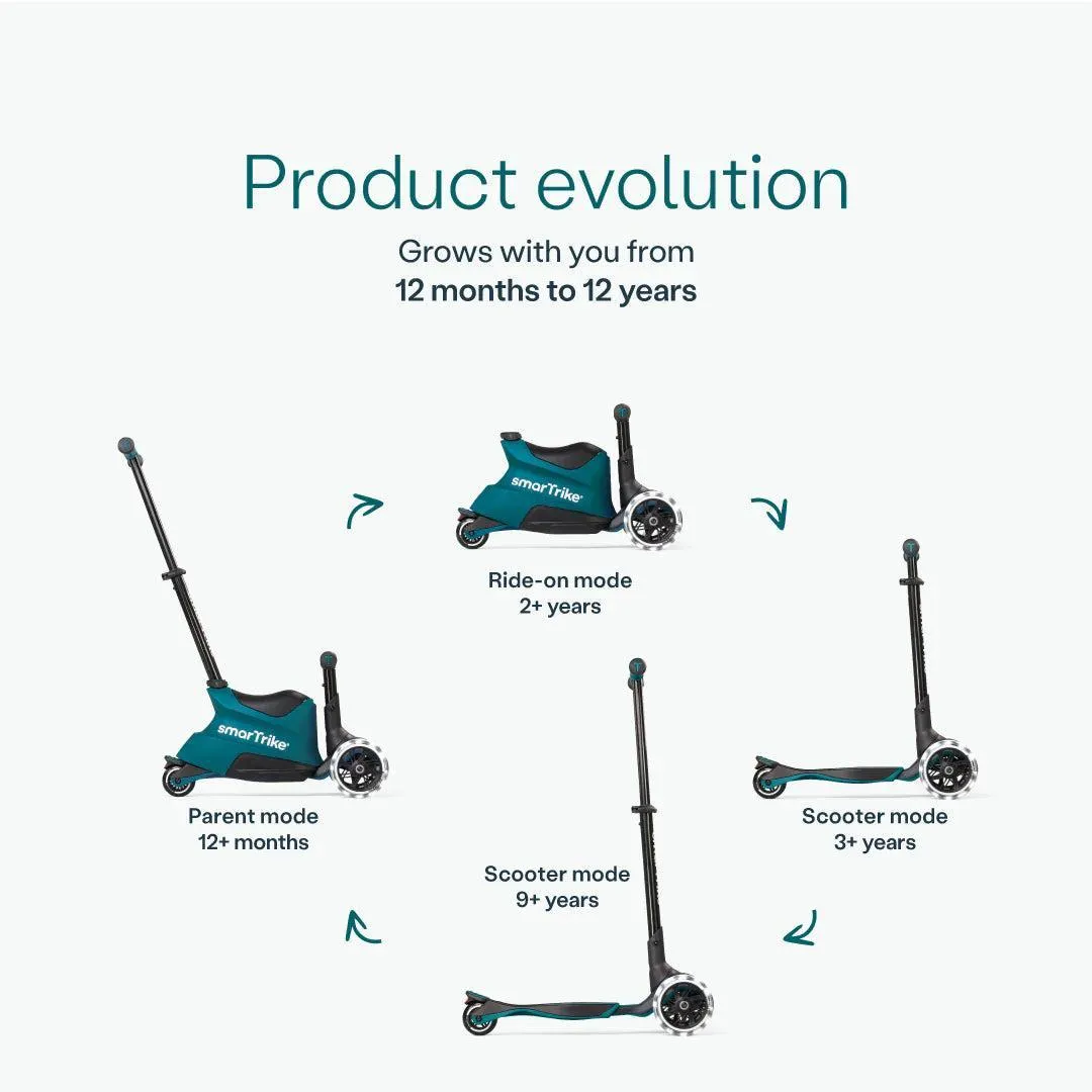 smarTrike Xtend Ride On Scooter Plus From 12 Months to 12 Years - Teal